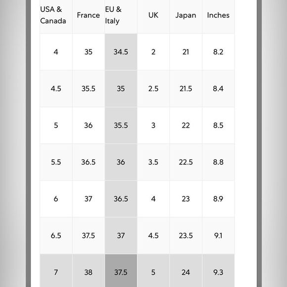 CO Platform Slides - Picture 15 of 15